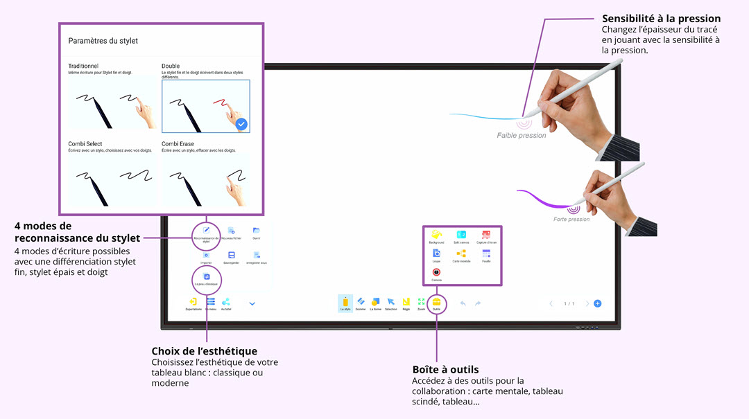 uboardmate cc sur ecran easypitch